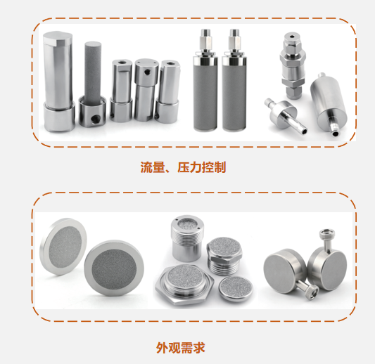 不銹鋼燒結(jié)濾芯廠家的定制化服務：滿足您的獨特需求！